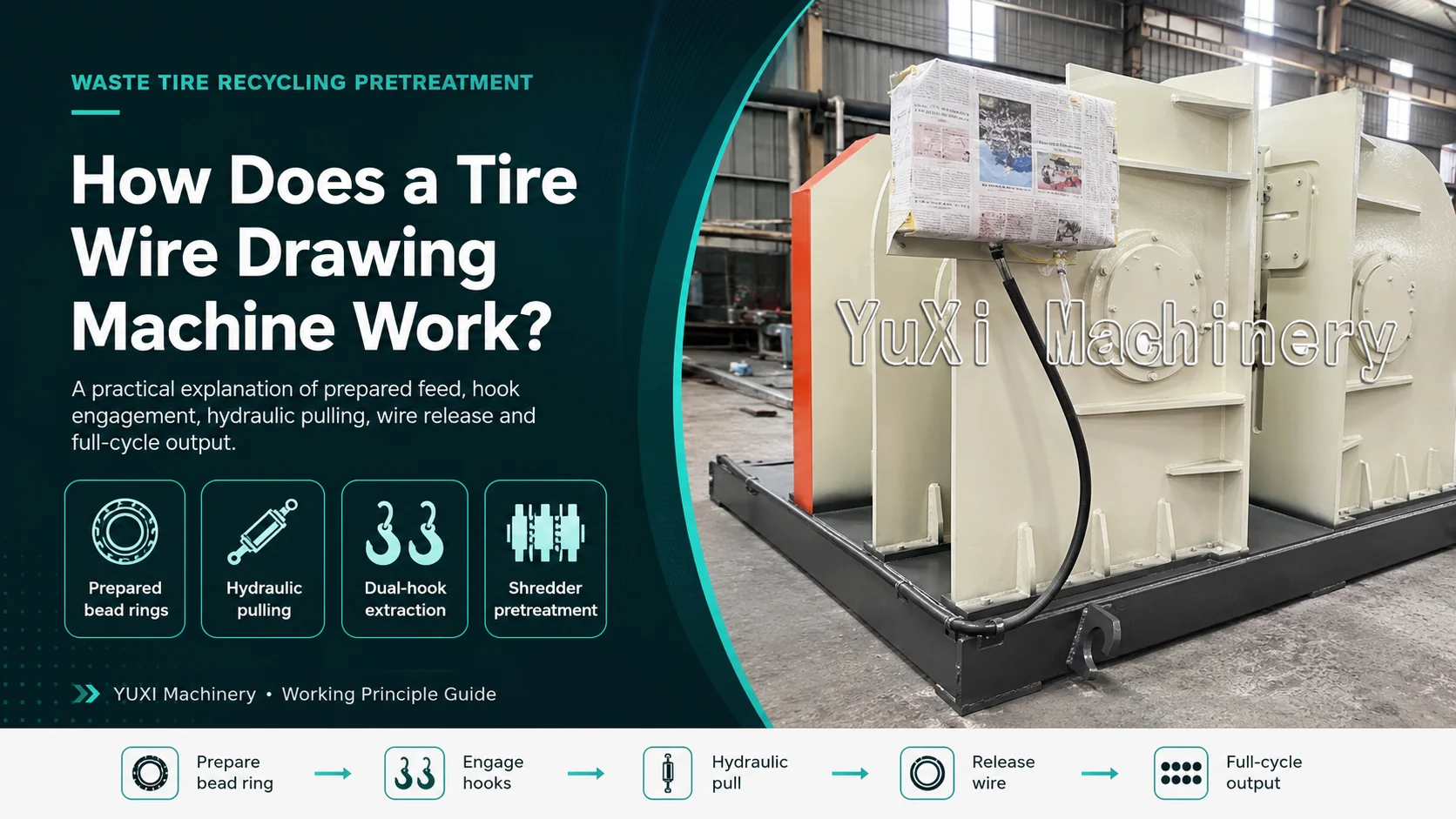 How Does a Tire Wire Drawing Machine Work?